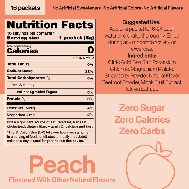 Electrolyte Drink Mix